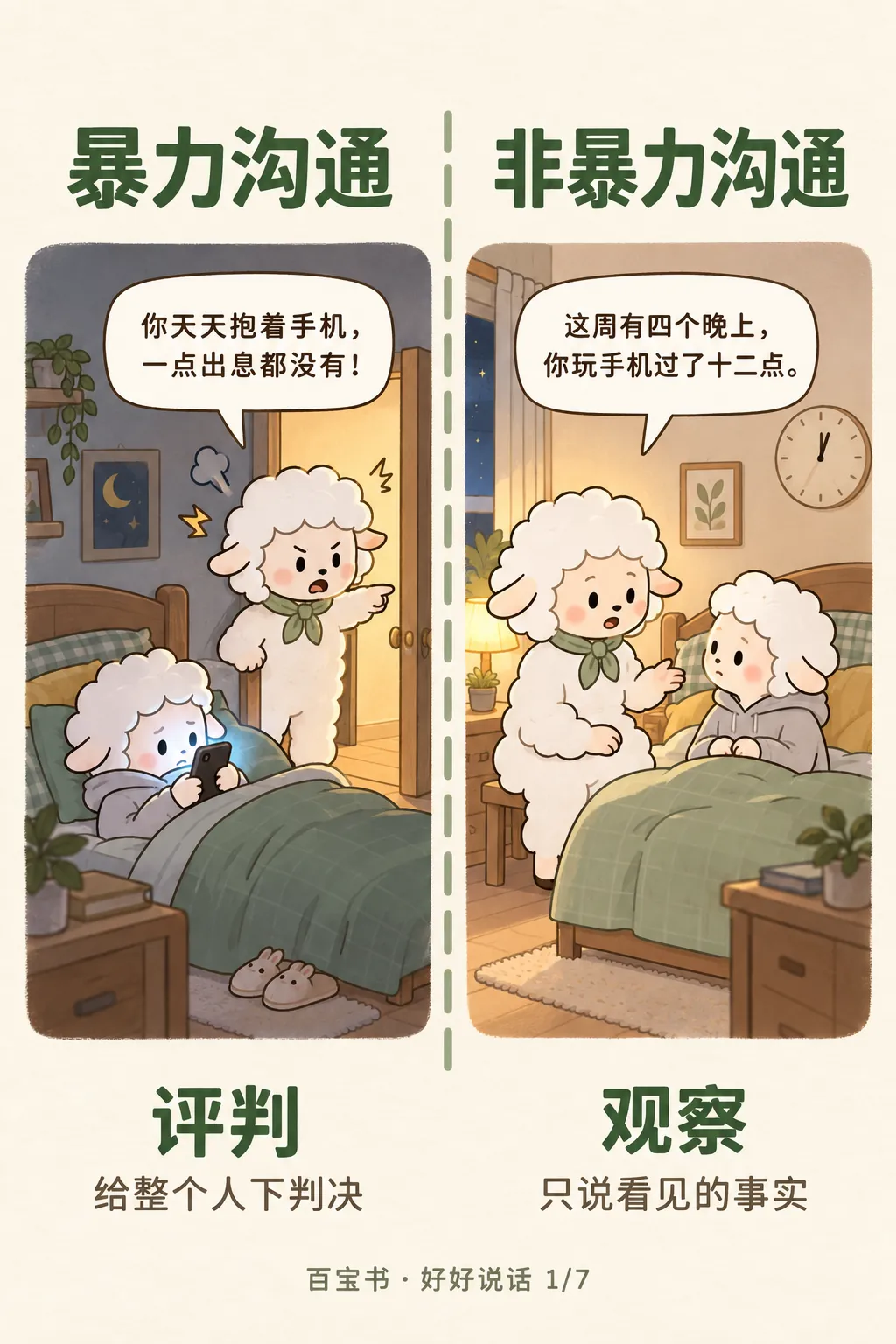 对照插画：评判与观察